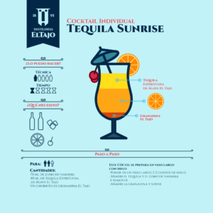 coctel tequila sunrise